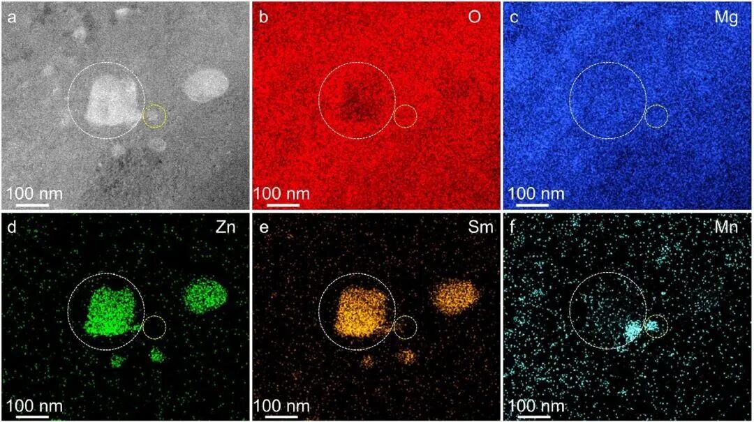 哈尔滨工程大学JMA: 低合金化镁合金非晶腐蚀膜协同作用，实现402MPa高强度+高耐蚀性