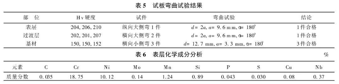 640?wx_fmt=png&tp=webp&wxfrom=5&wx_lazy=1&wx_co=1.jpg