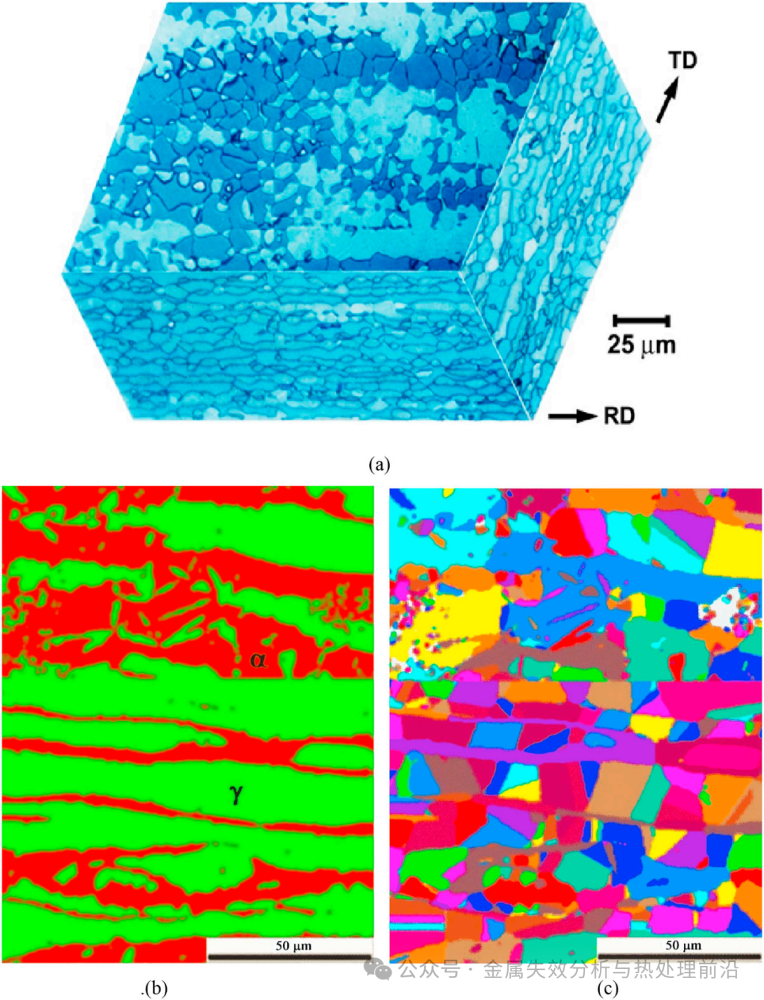 双相不锈钢反复失效问题综述