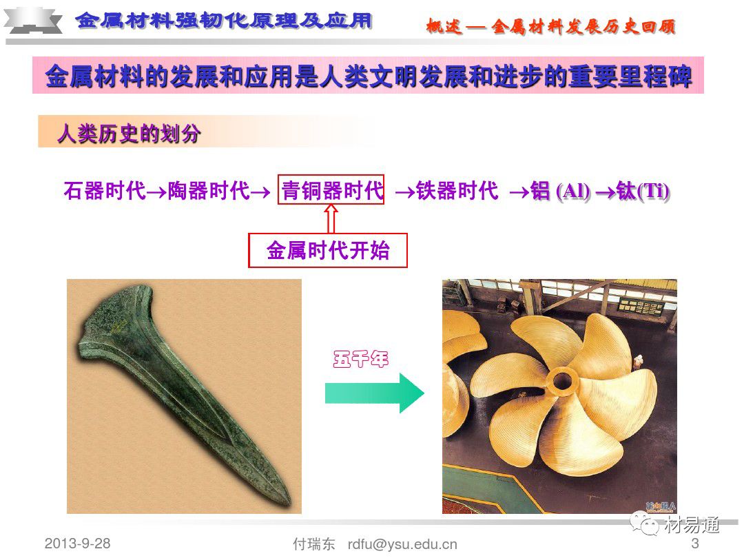 金属材料强韧化原理及应用