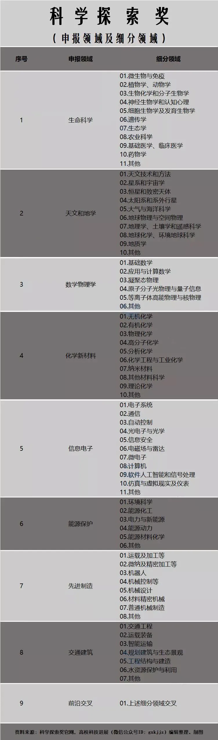 640?wx_fmt=jpeg&tp=webp&wxfrom=5&wx_lazy=1&wx_co=1.jpg
