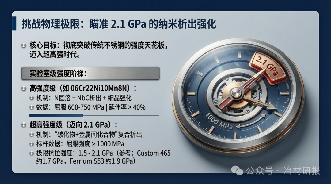 海洋工程新动力：全面解读海洋特种钢材体系的最新进展